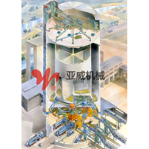 產(chǎn)品名稱